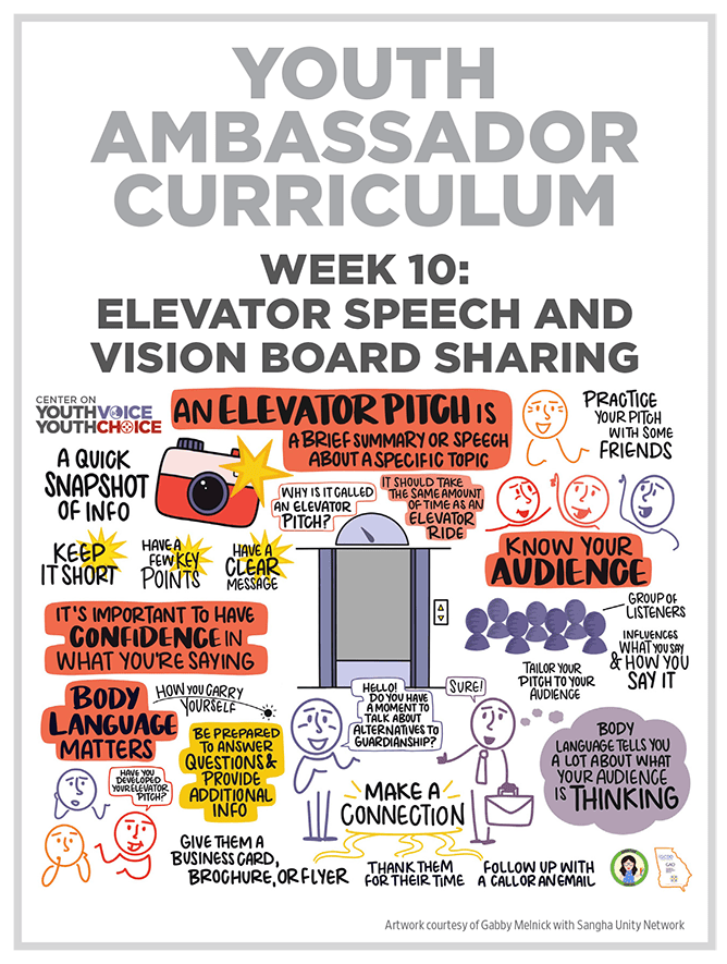 Week 10: Elevator Speech and Vision Board Sharing, Youth Ambassador Curriculum