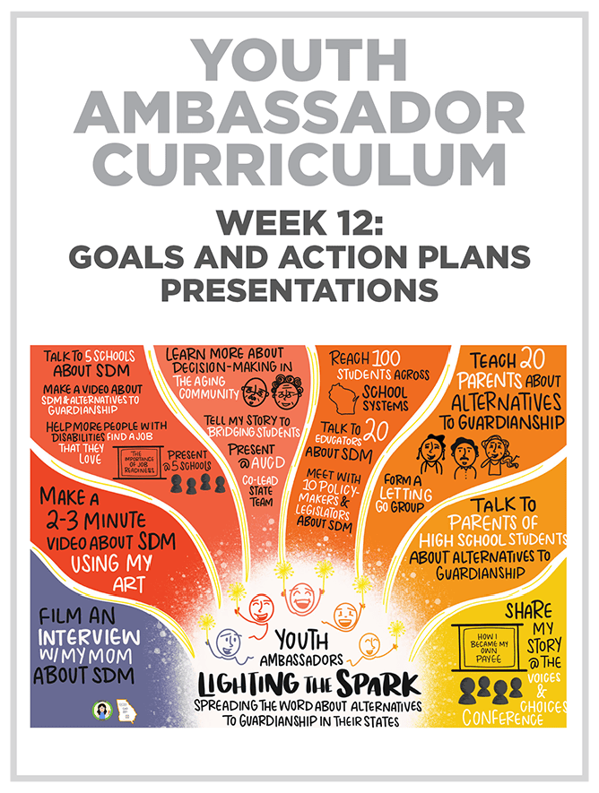Week 12: Goals and Action Plans Presentations, Youth Ambassador Curriculum