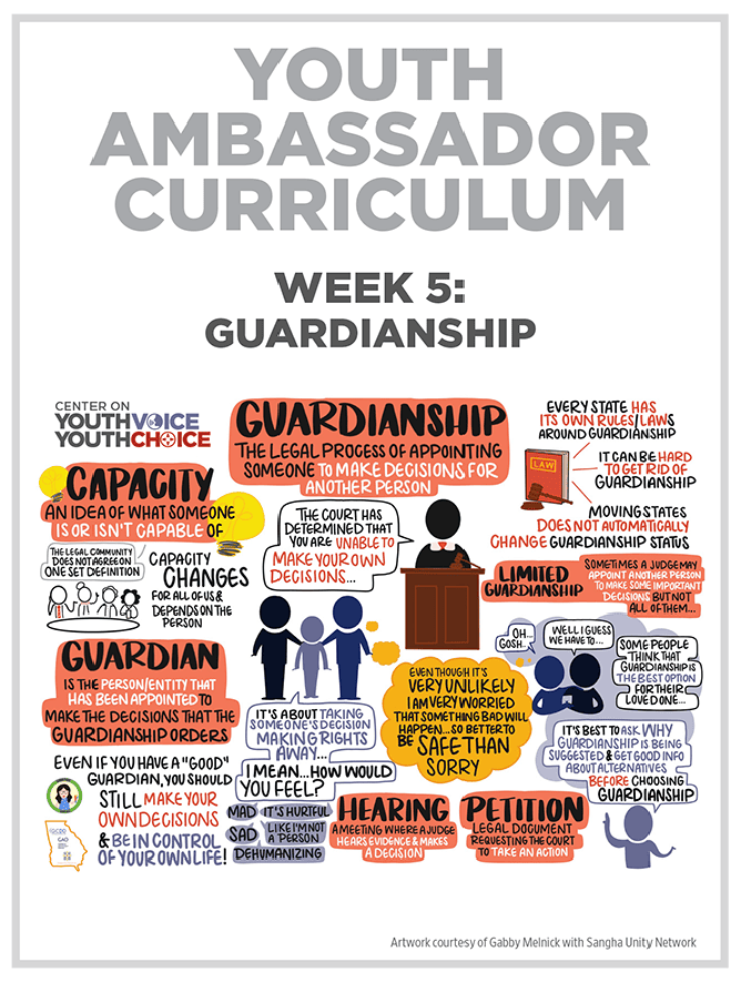 Week 5: Guardianship, Youth Ambassador Curriculum