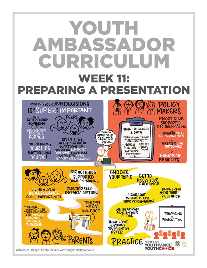 Week 11: Preparing a Presentation, Youth Ambassador Curriculum